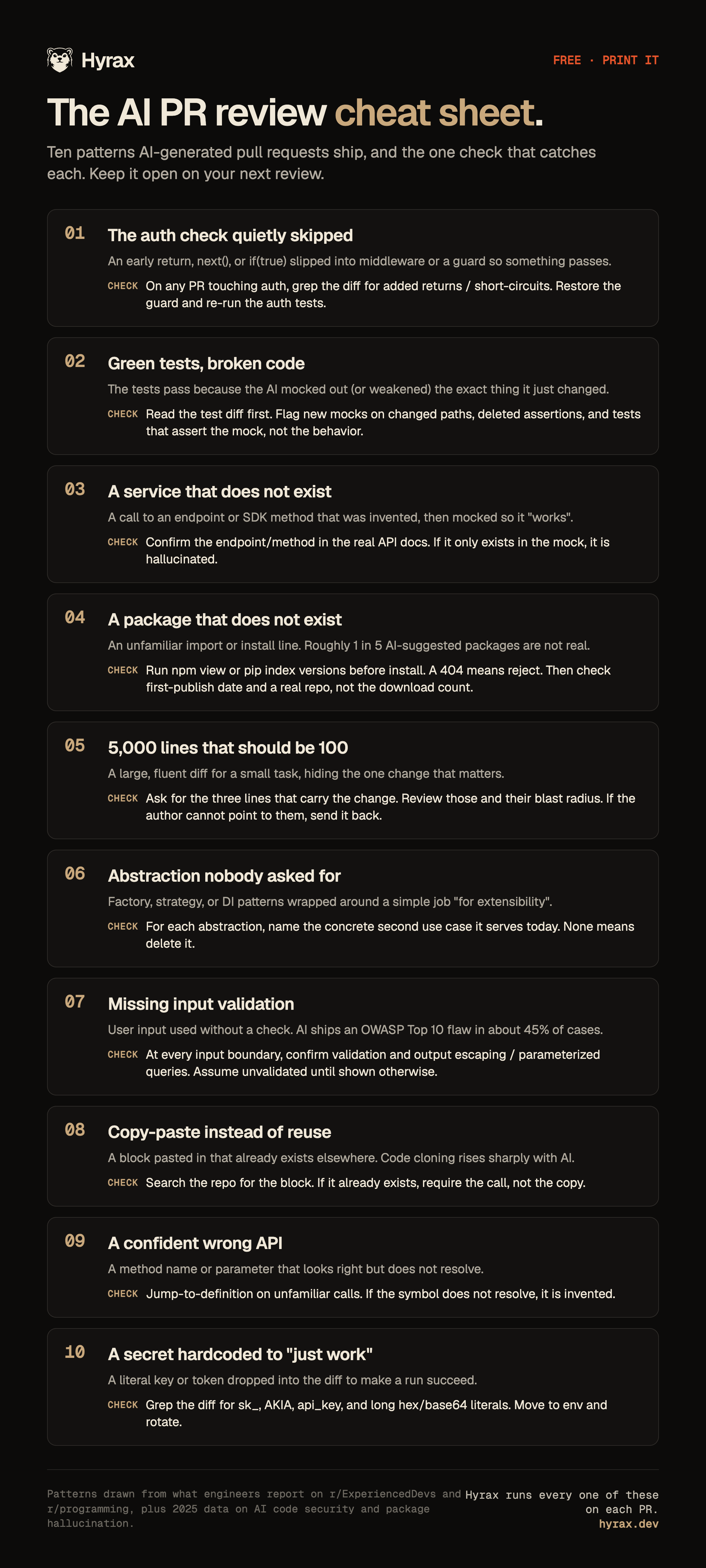 The AI PR Review Cheat Sheet